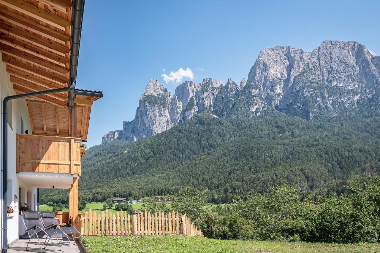 Foreserhof فِيي المظهر الخارجي الصورة