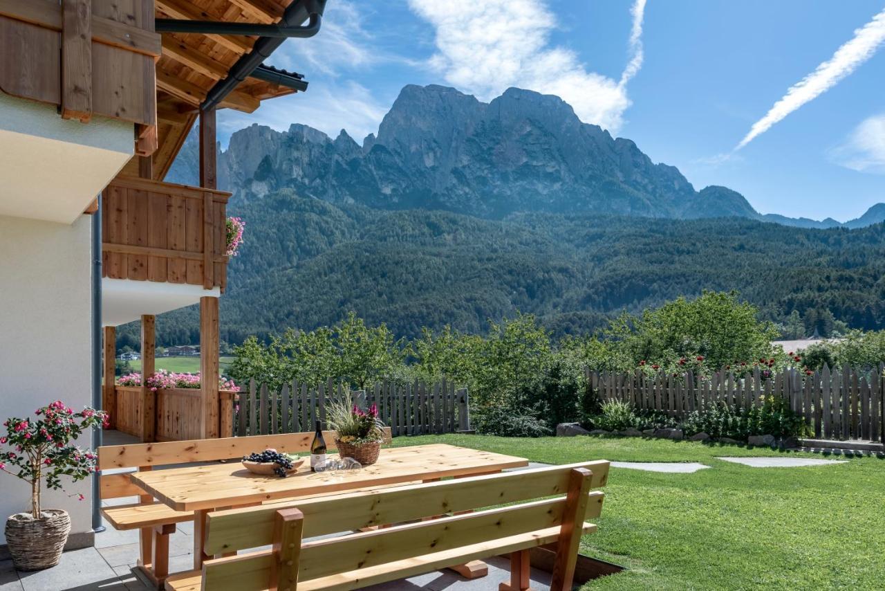 Foreserhof فِيي المظهر الخارجي الصورة